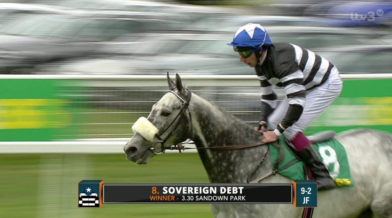 Itv Horse Racing Schedule 2025 Megan Sibylle