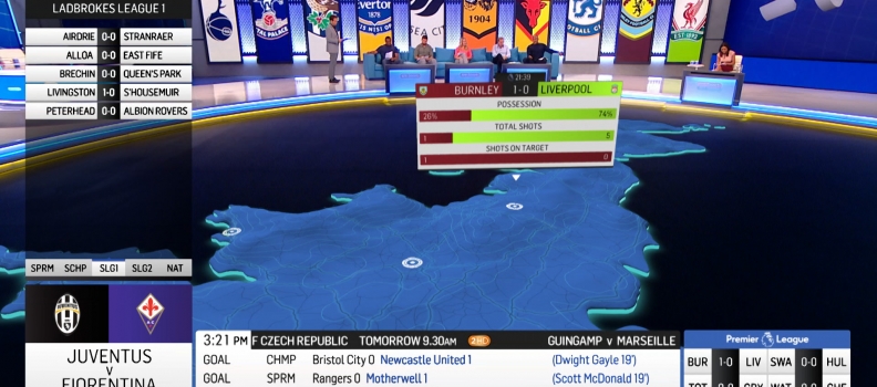 BT Sport Score